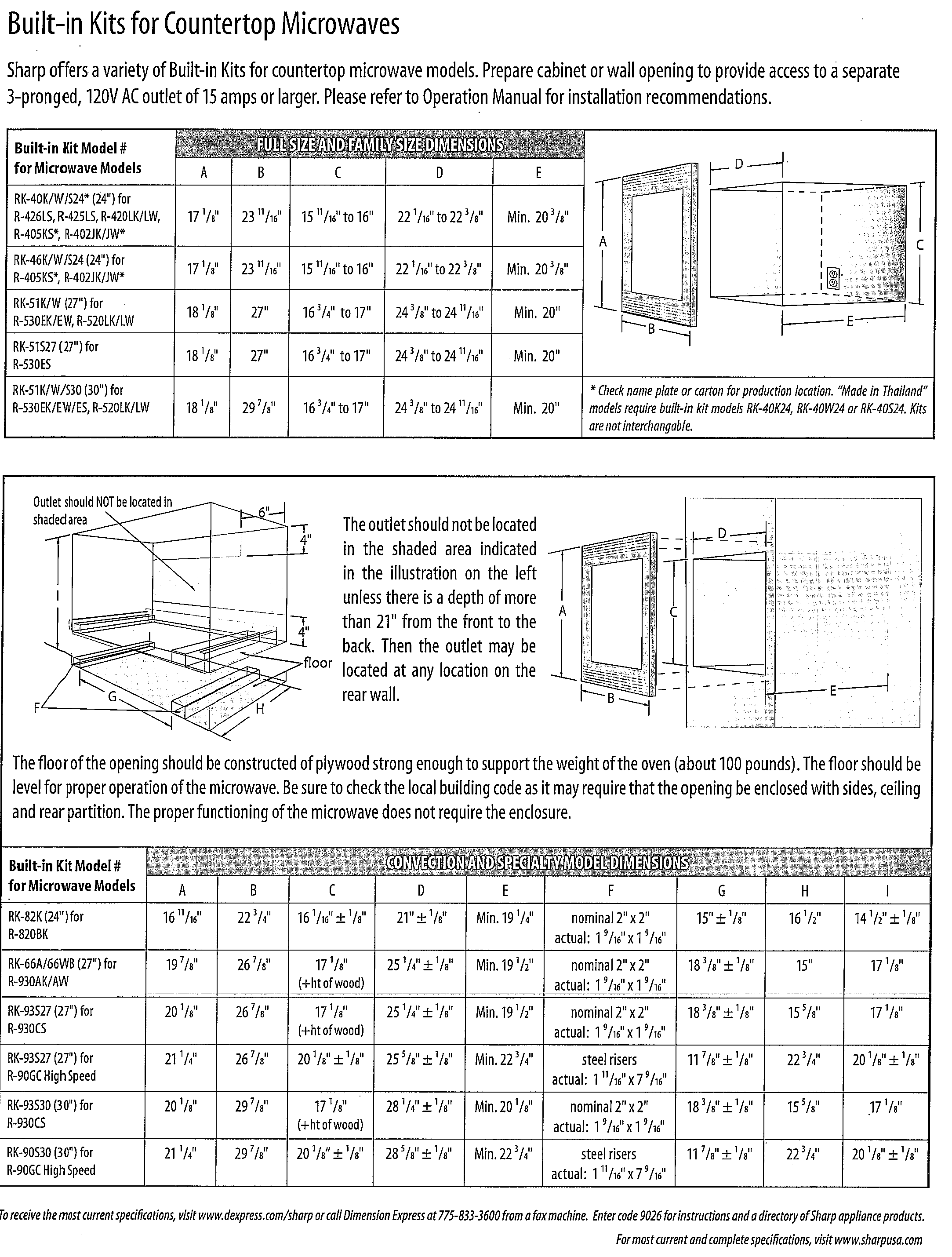 Sharp, Amana Microwave Ovens